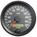 Speedometers gauges